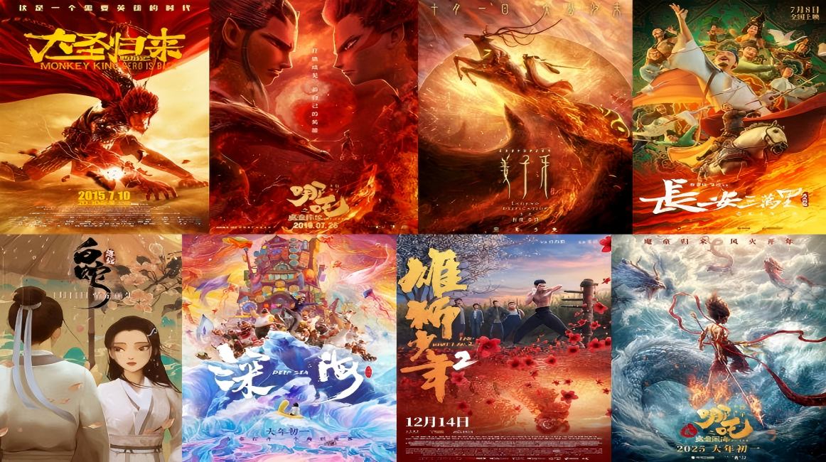 The Path of Transformation: The Glory and Future Direction of Chinese Animation