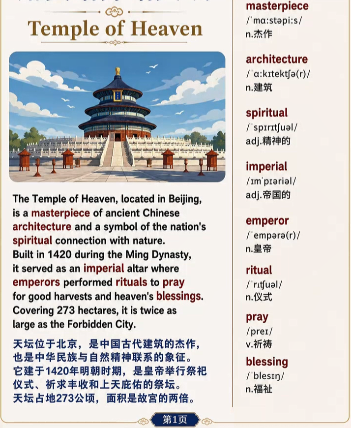 Beijing — Temple of Heaven