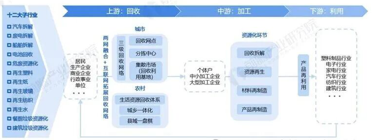图片 1