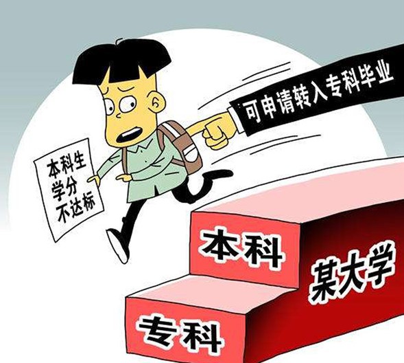 he Debate Over 'Water Courses' in Colleges and Universities and Undergraduate Elimination Rates